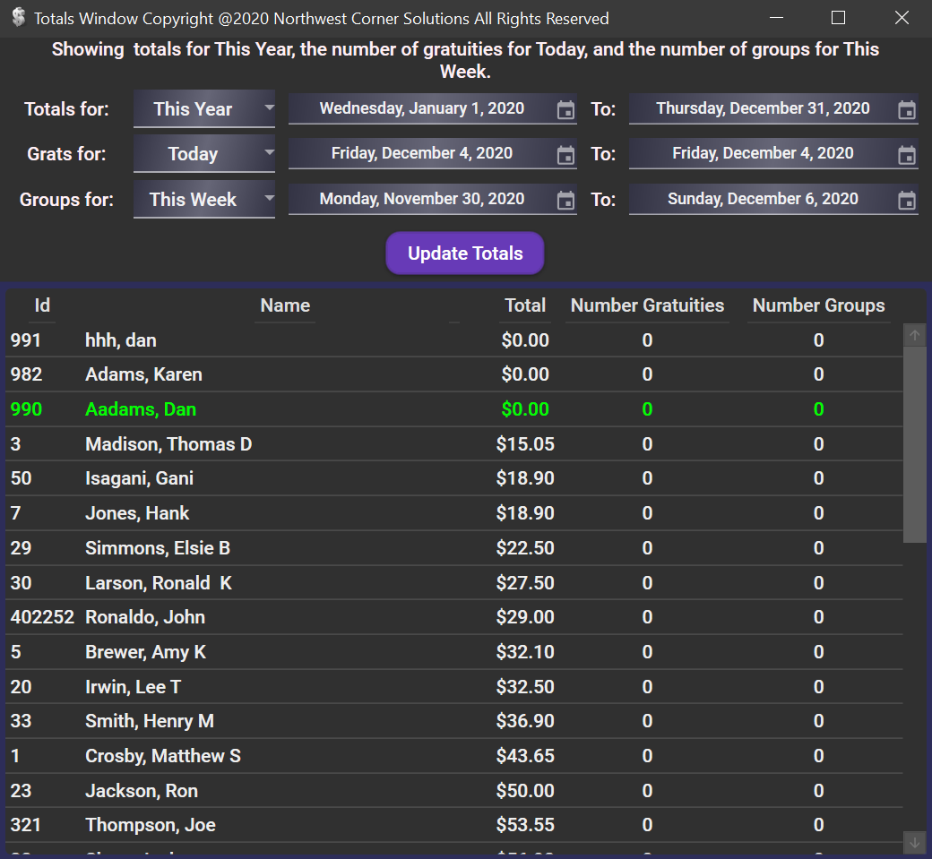 Totals window